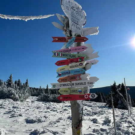 Mumlavy Harrachov